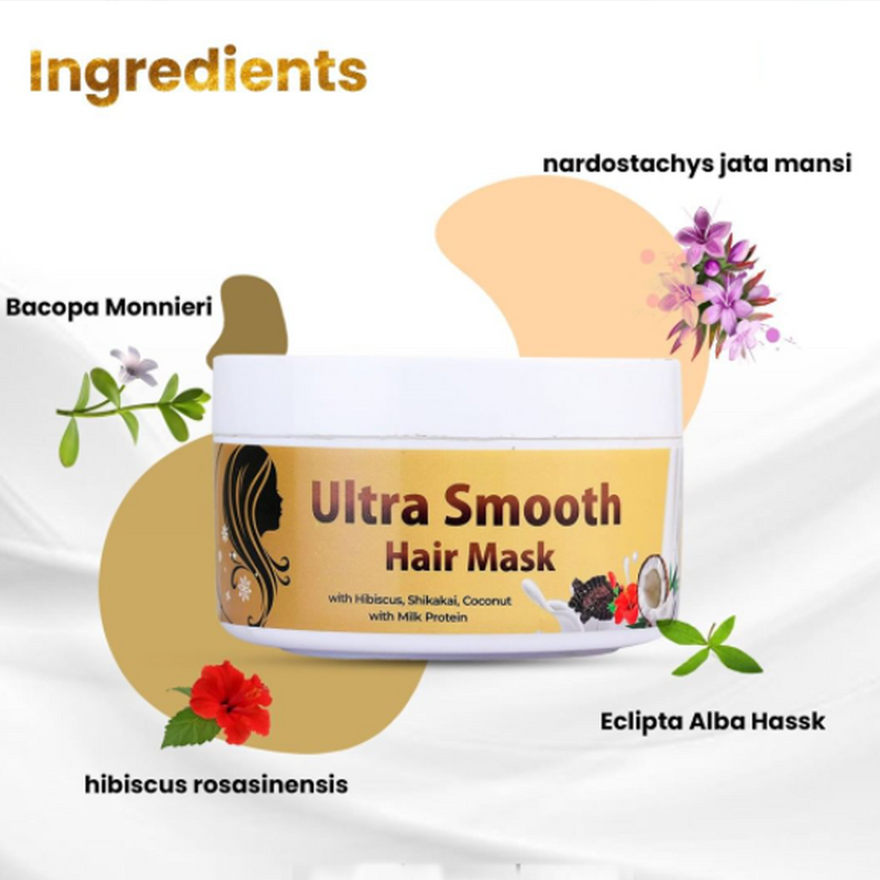 Ultra Smooth Hair Mask with Milk Proteins For Dry & Damaged Hairs 250g