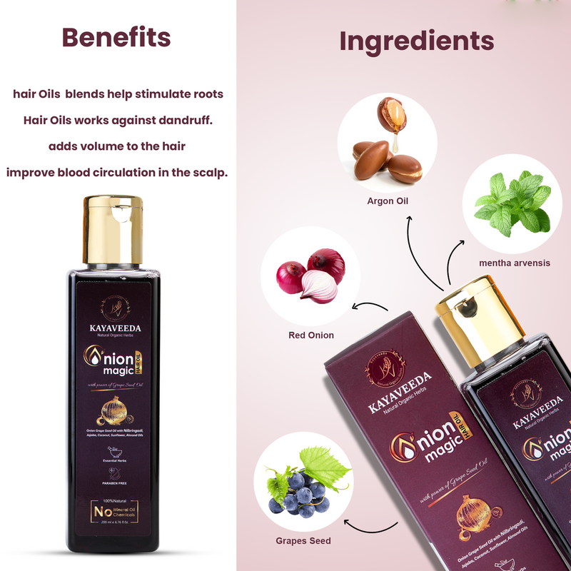 Ayurvedic Hair Growth Oils with (Nilbringadi, Gogaba & Hibiscus )