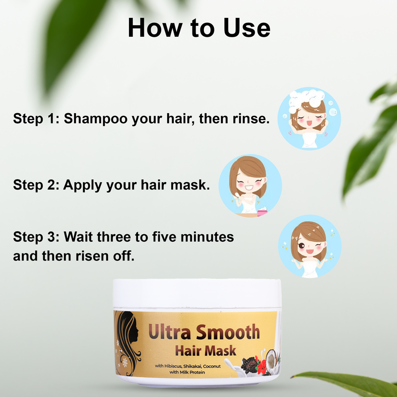 Ultra Smooth Hair Mask with Milk Proteins For Dry & Damaged Hairs 250g